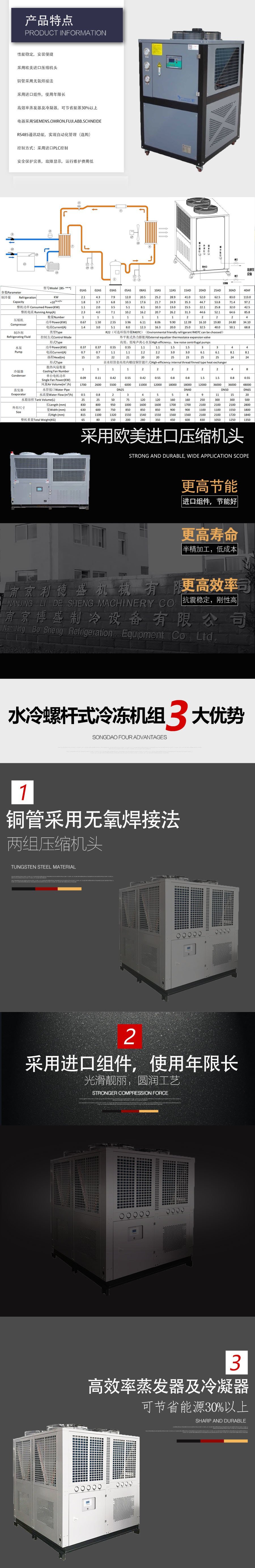 箱式風(fēng)冷冷凍機(jī)